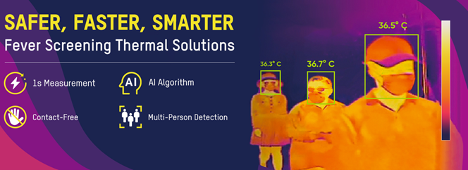 COVID19 Thermal Screening